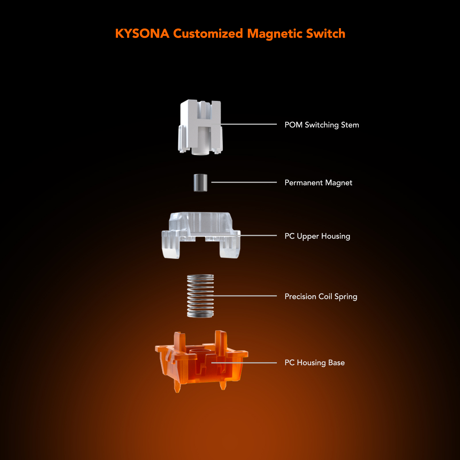 KYSONA KM82 HE Wired Gaming Ke - Gaming Keyboard No Number Pad recension och pris