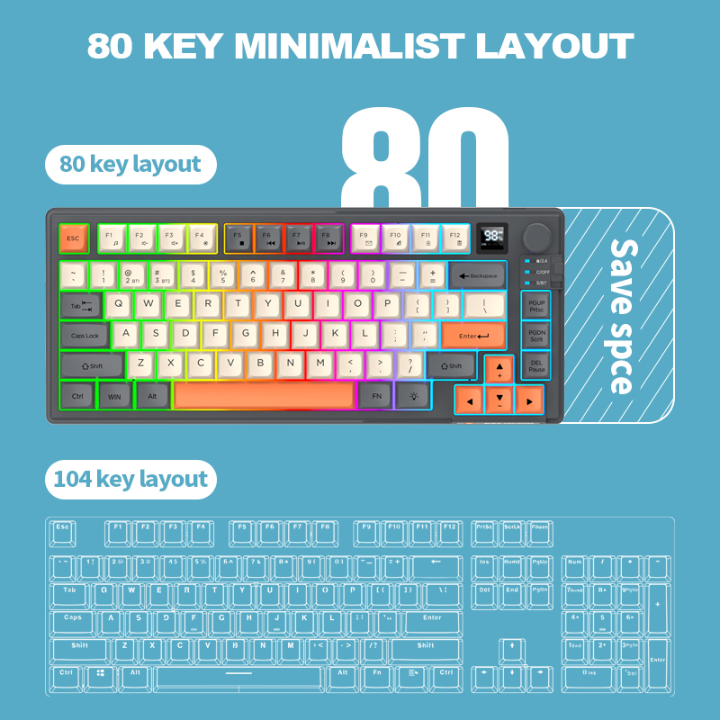 2.4G Dual-Mode Bluetooth Wirel - Gaming Keyboard Mouse Set recension och pris