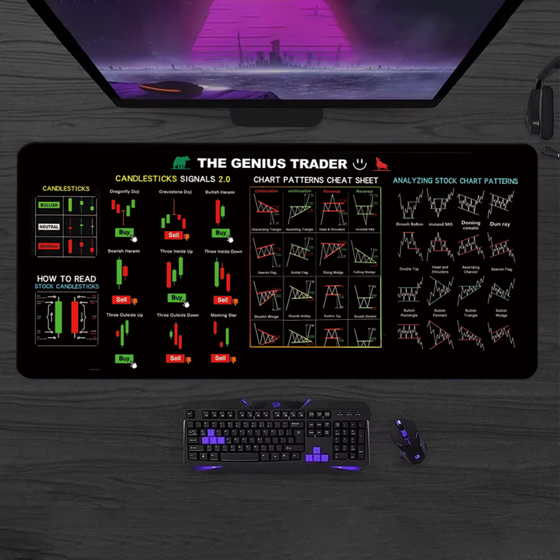 EXCO Stock Market Trader Leath - Gaming Keyboard And Mouse Pad recension och pris