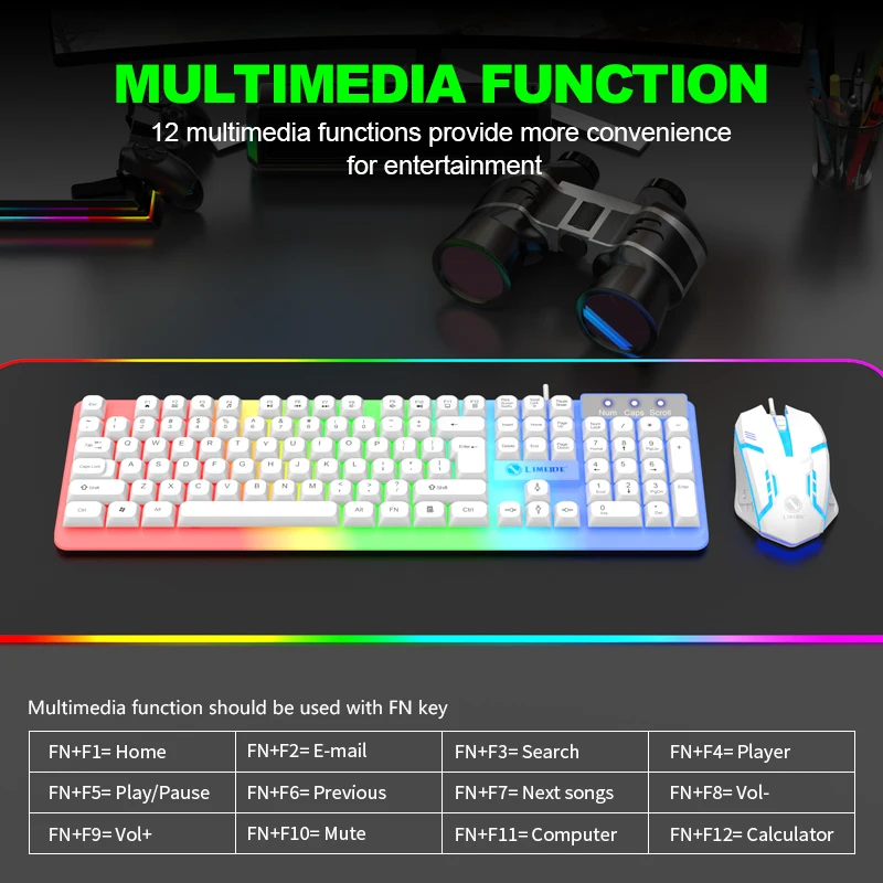 NG GTX350 Gaming Keyboard Mous - Gaming Keyboard Mouse And Headset Combo recension och pris