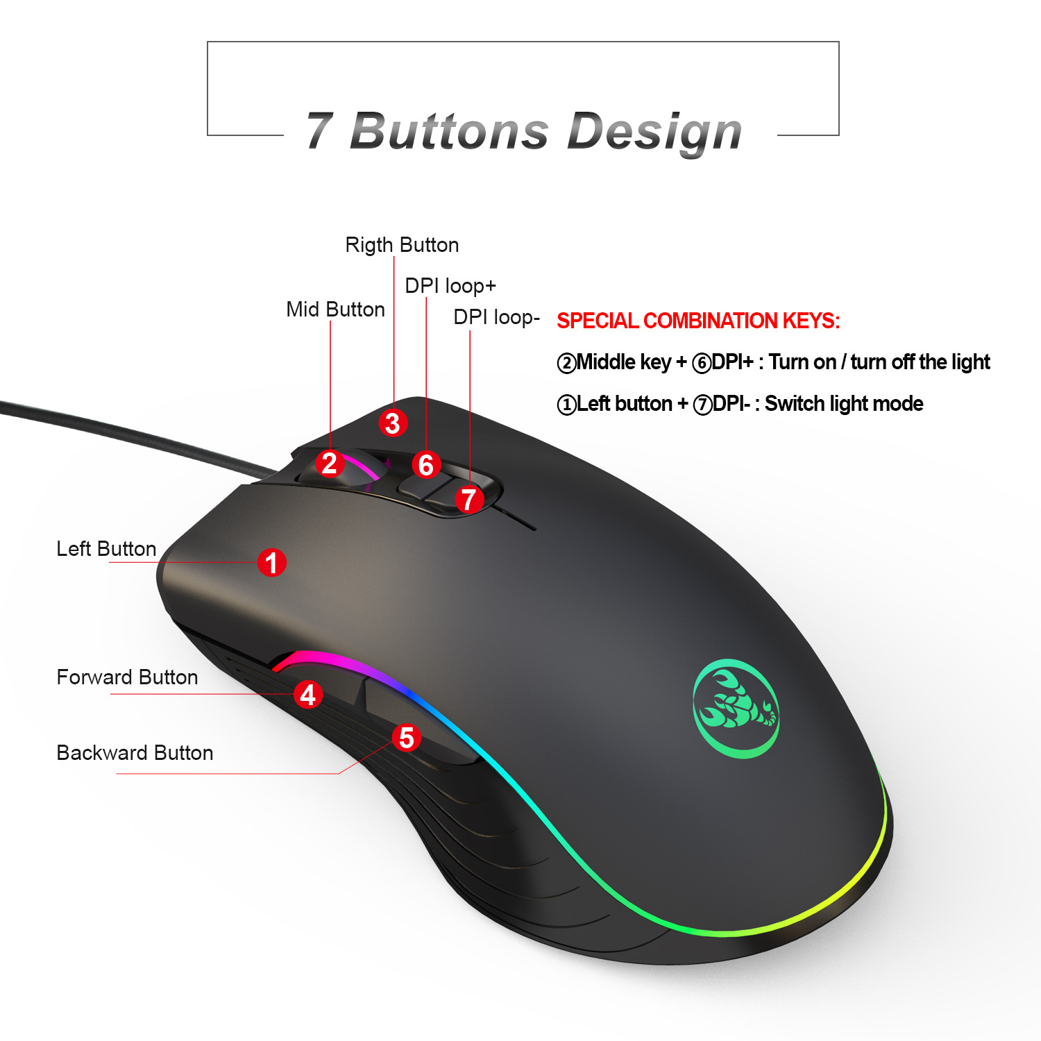 Gamer Keyboard Mouse Combos Te - Keyboard Gaming Black recension och pris